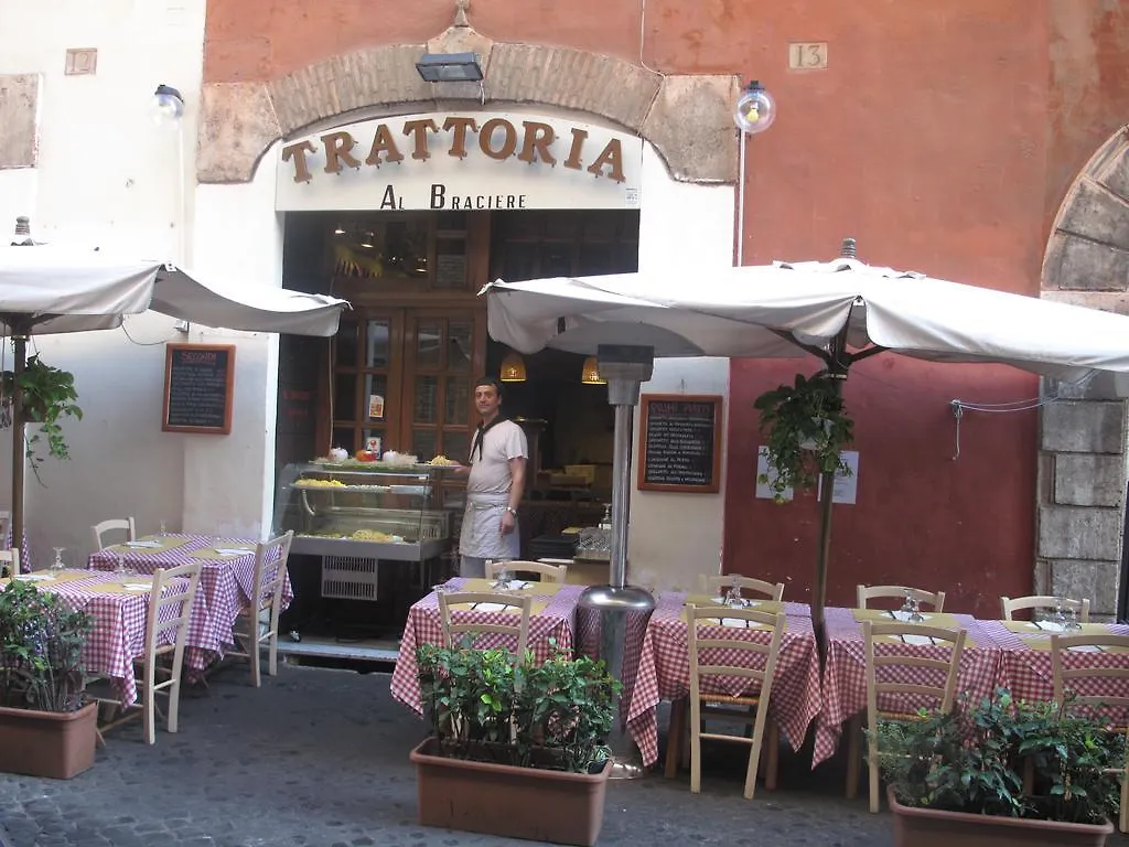 Apartamento Residenza Sansoni Roma